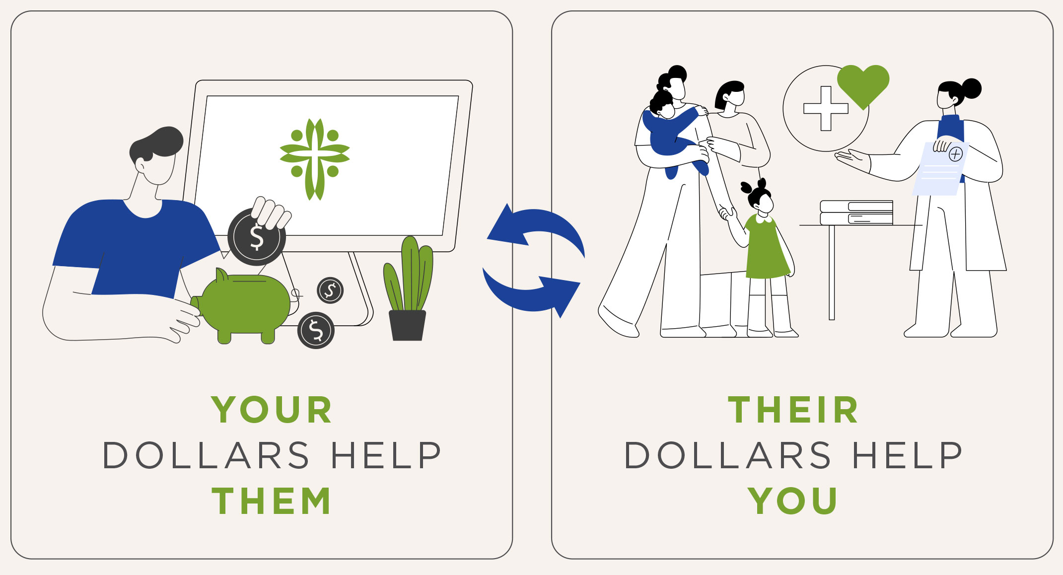how-sharing-dollar-works